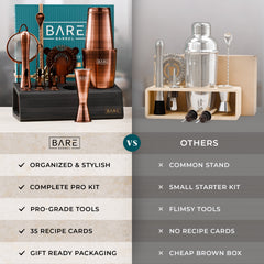 Original Boston Bartender Kit - Aged Copper